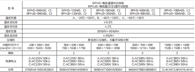 高低温(交变)湿热试验箱(立式).png